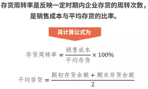 財(cái)務(wù)比率分析法入門（二） 聚焦?fàn)I運(yùn)能力，以國內(nèi)旅游業(yè)務(wù)為例